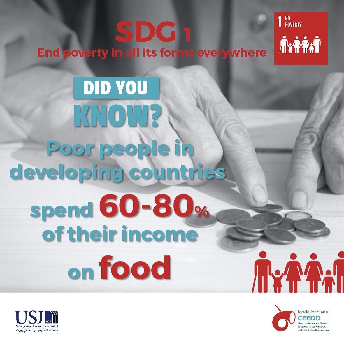 SDG 1 - No Poverty 