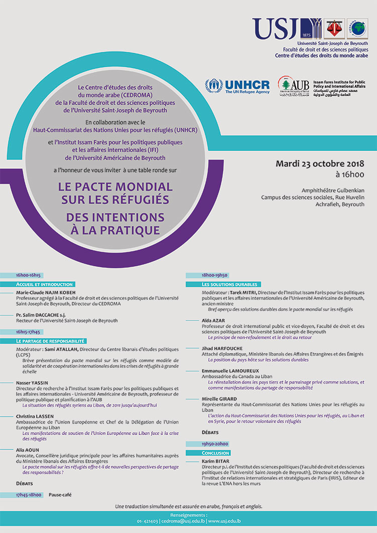 Le Pacte mondial sur les réfugiés. Des intentions à la pratique