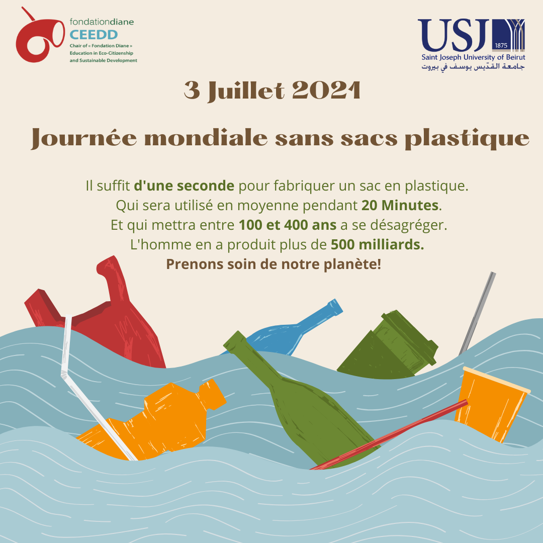Journée Mondiale sans sacs Plastique - SDG 14&15