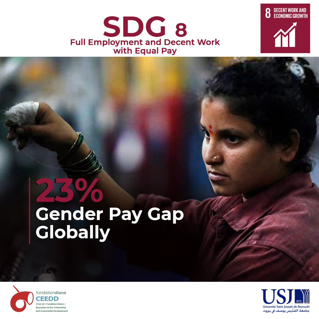 SDG 8 : Decent Work and Economic Growth 