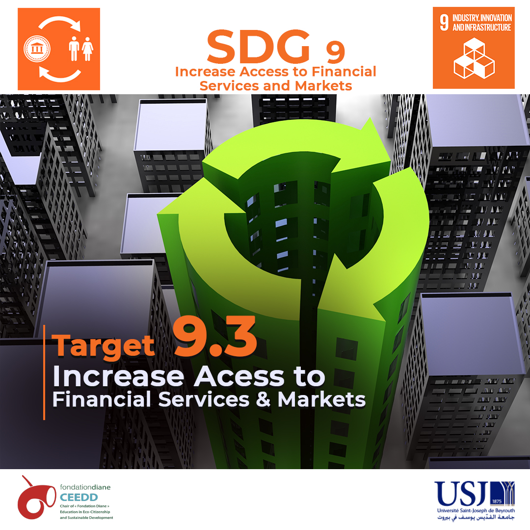 SDG 9 : Industry, Innovation and Infrastructure