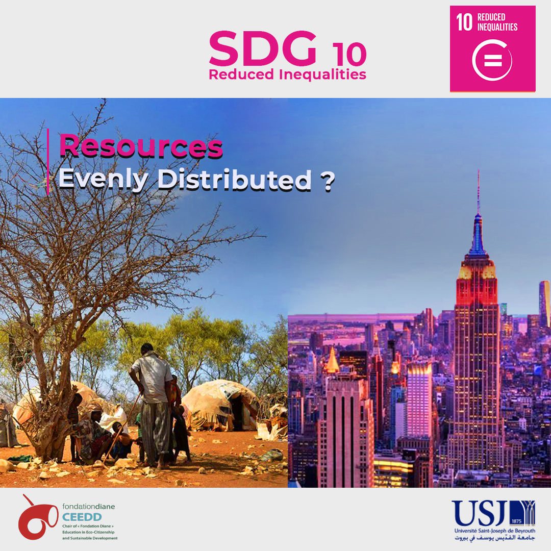 SDG 10 : Reduced Inequalities 
