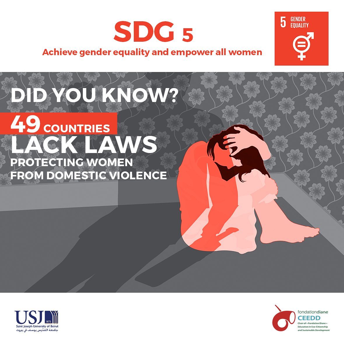 SDG 5 - Gender Equality 