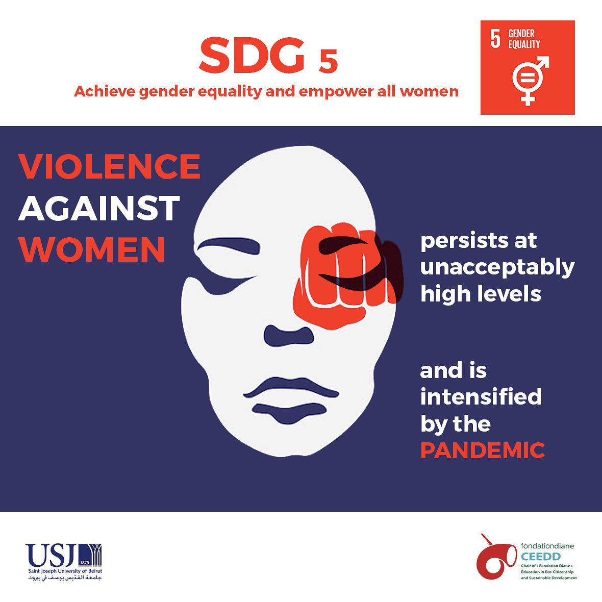 SDG 5 - Gender Equality
