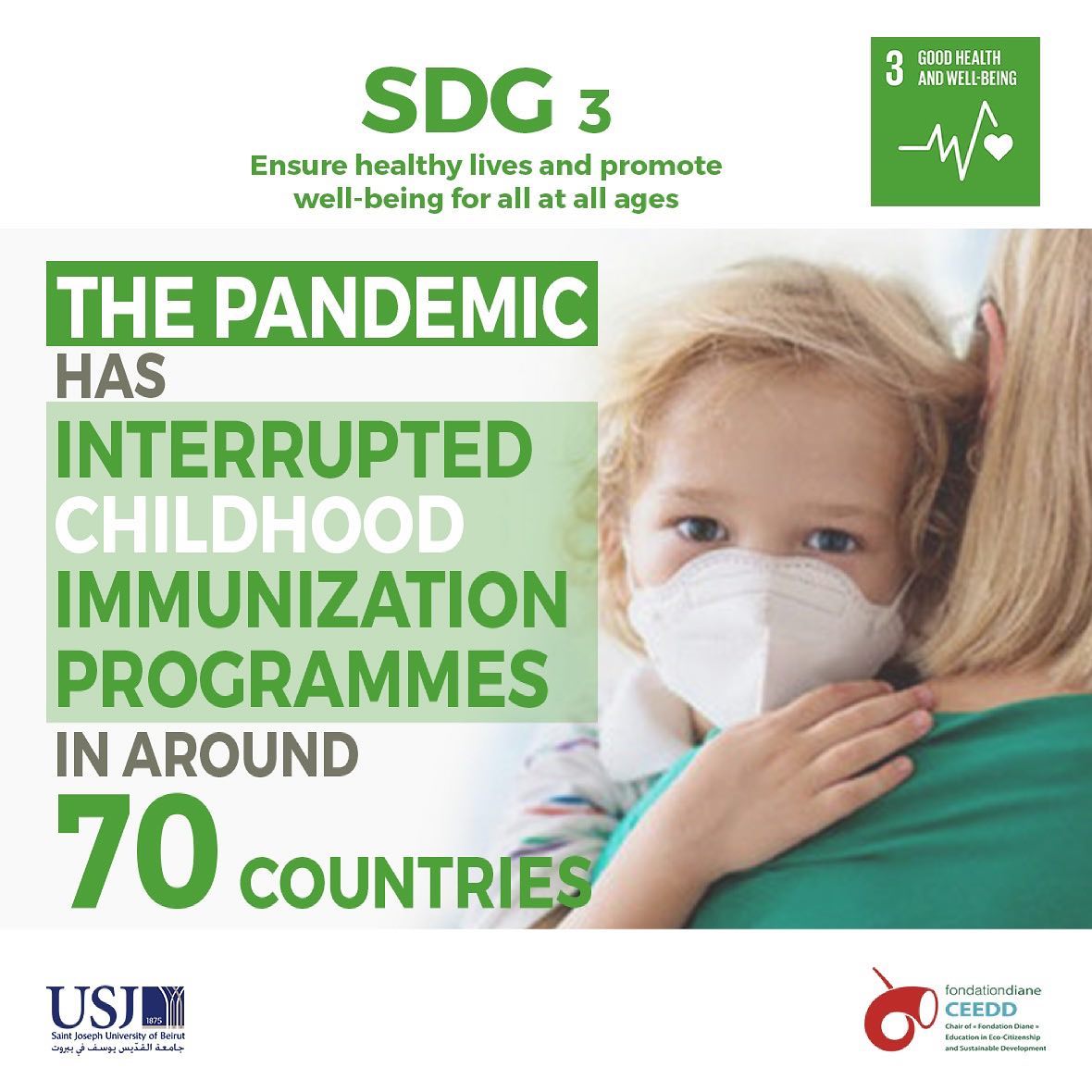 SDG 3 - Good Health and Well-being