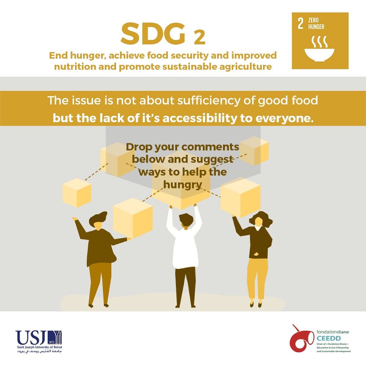 SDG 2 - Zero Hunger