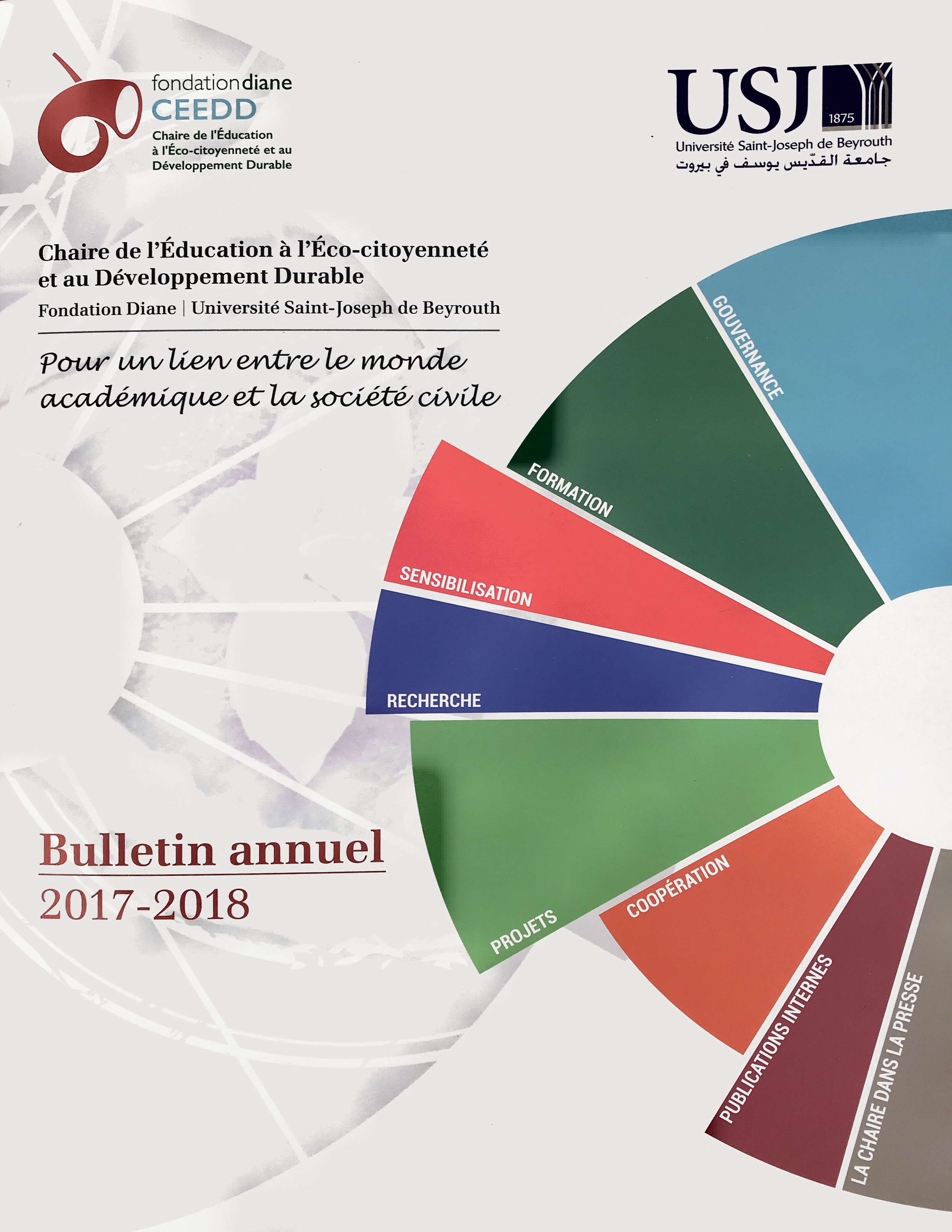 rapport annuel ceedd 2017-2018