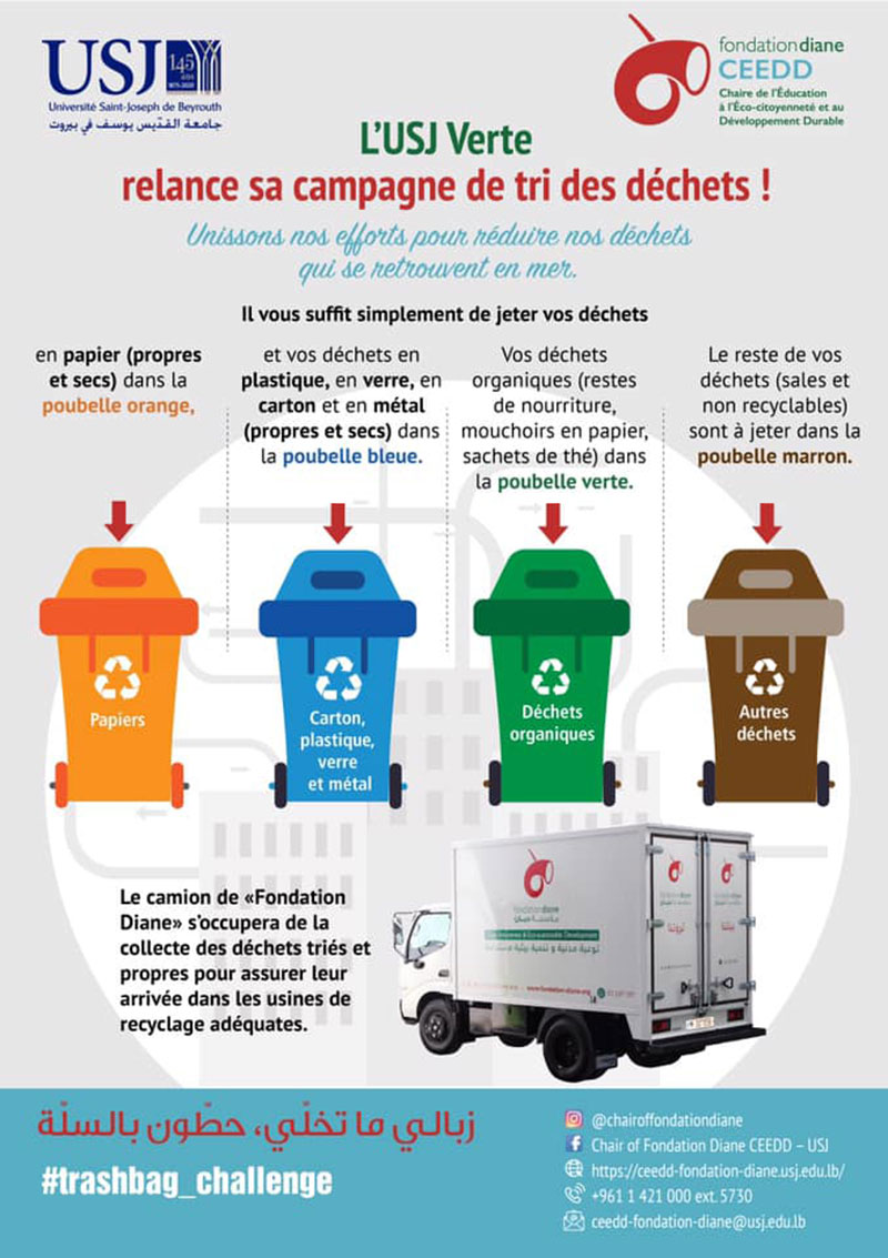 L’USJ Verte relance sa campagne de tri des déchets !