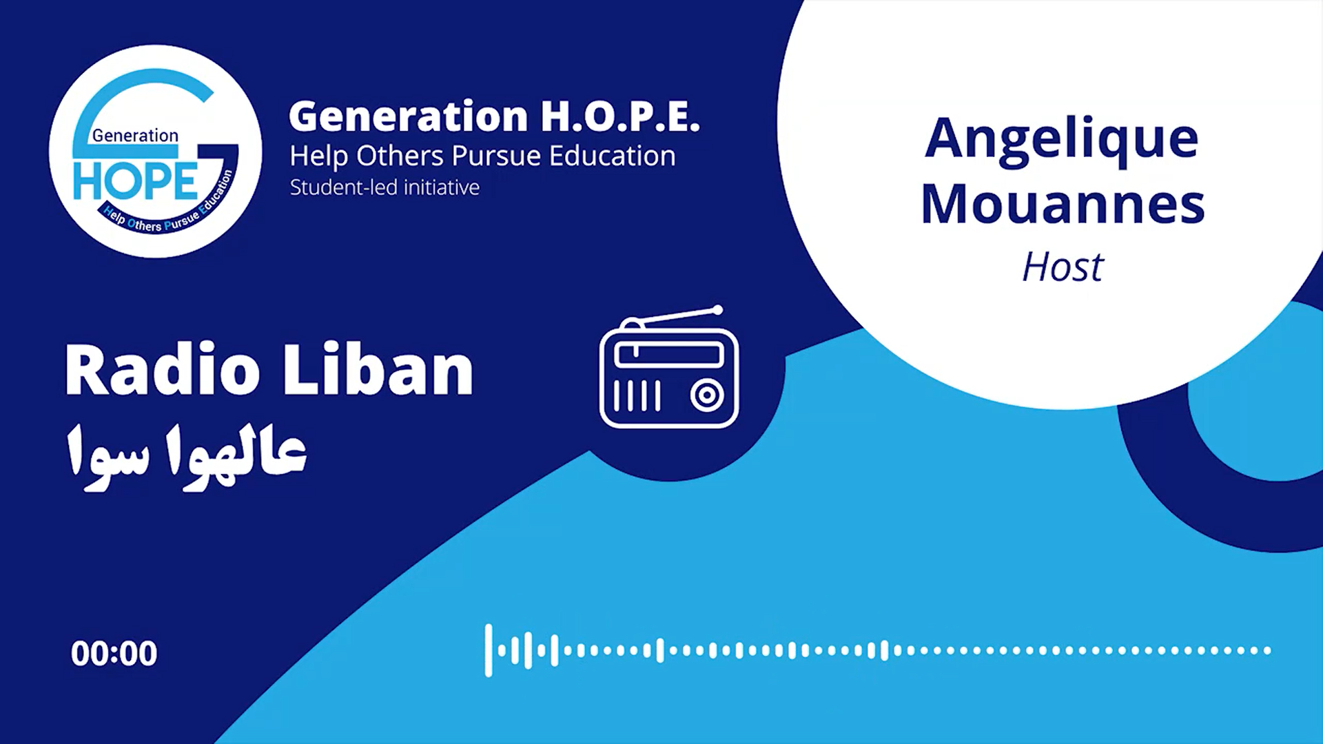 Inteview on RadioLiban - عالهوا سوا
