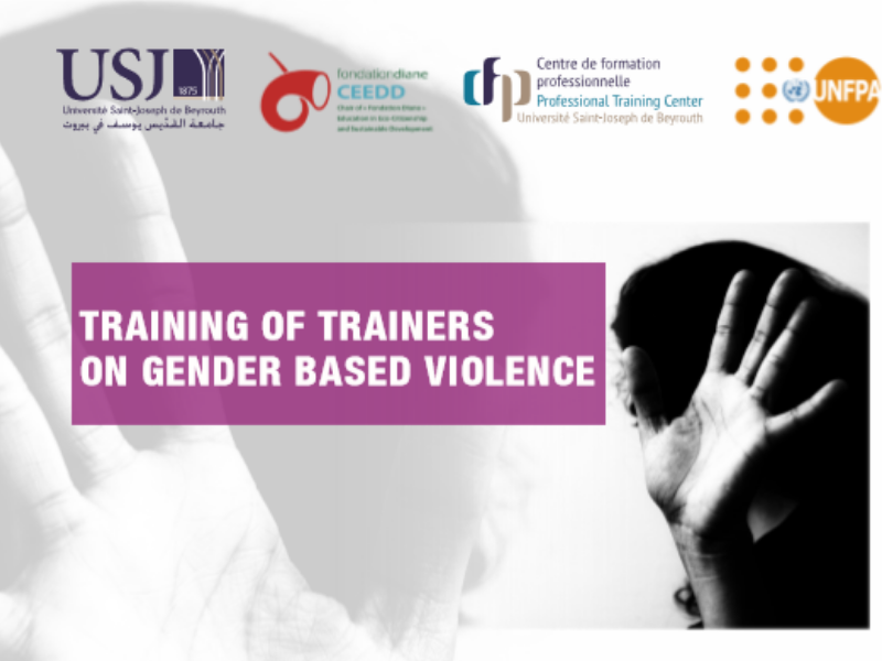 Training of Trainers on Gender Based Violence