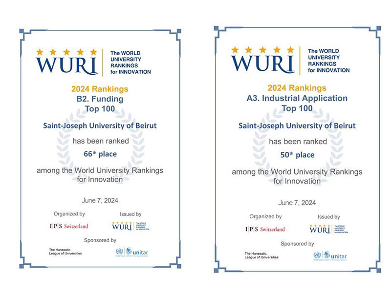 USJ Achieves Prestigious Rankings in 2024 WURI for Funding and Industrial Application