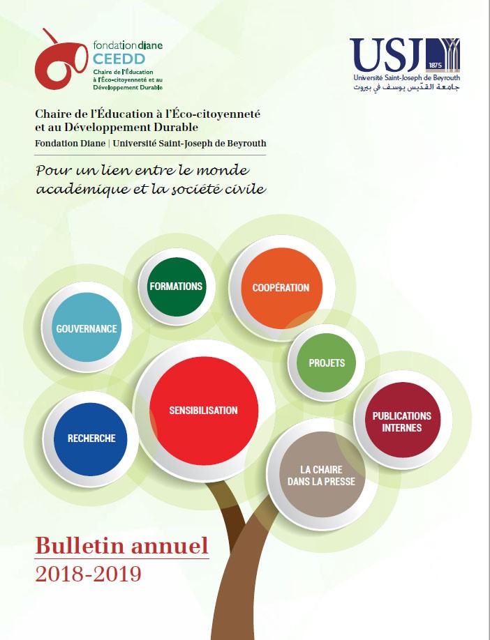 Bulletin annuel 2018-2019