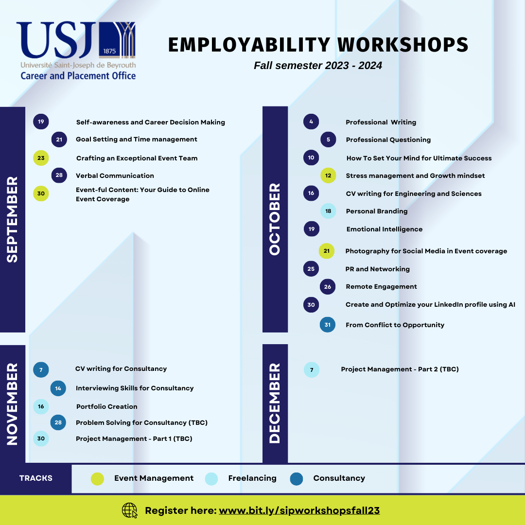 Formations à l'employabilité 2023-2024