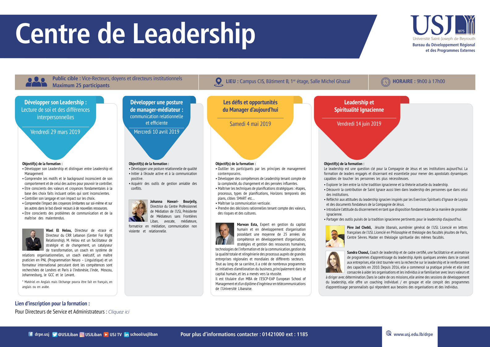 Développer son Leadership : Lecture de soi et des différences interpersonnelles 