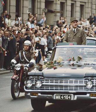 Charles De Gaulle 