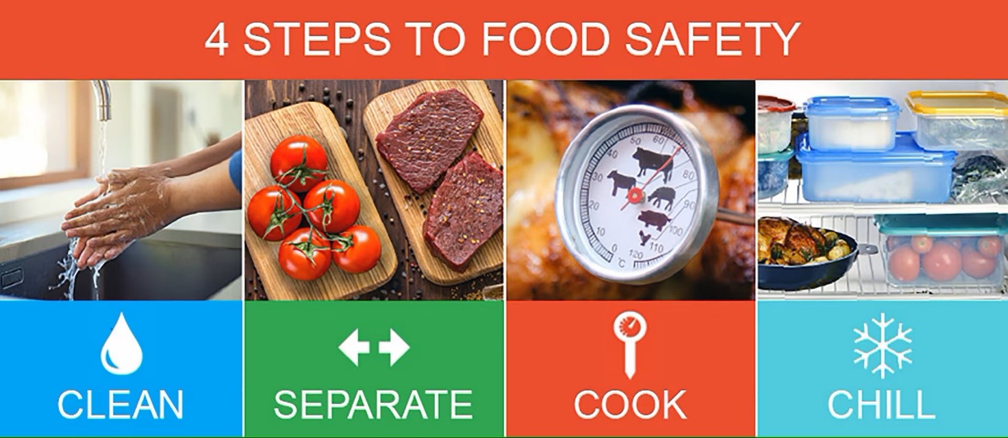 Keeping Food Safe A Global and Personal Responsibility