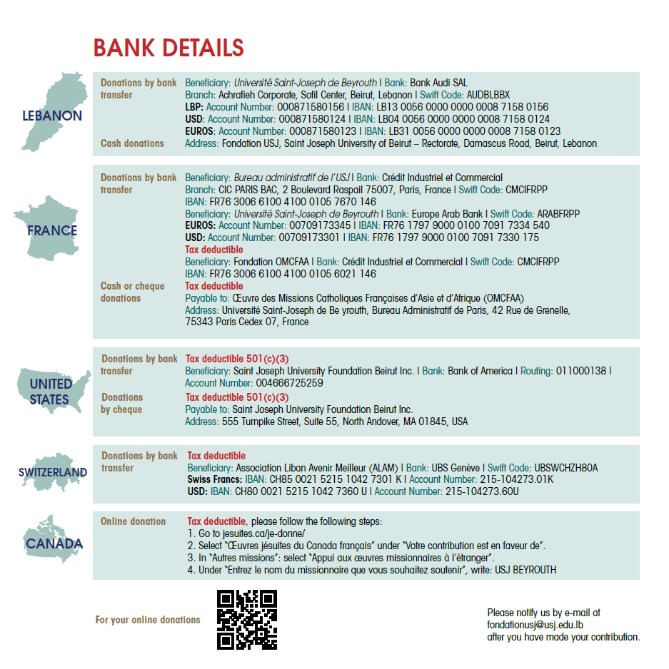 identite bancaire